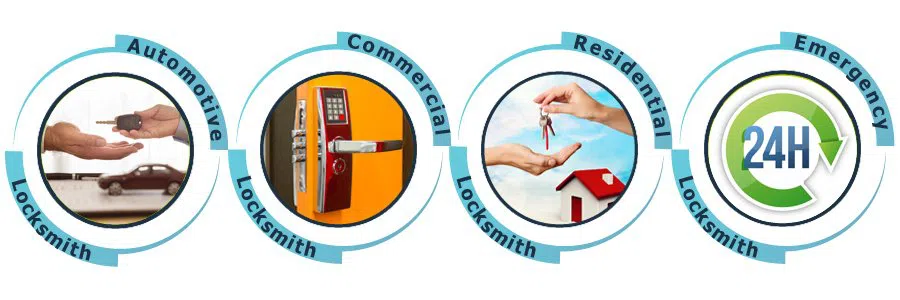 Brightmoor MI Locksmith Store, Brightmoor, MI 313-442-7294 - ab-01